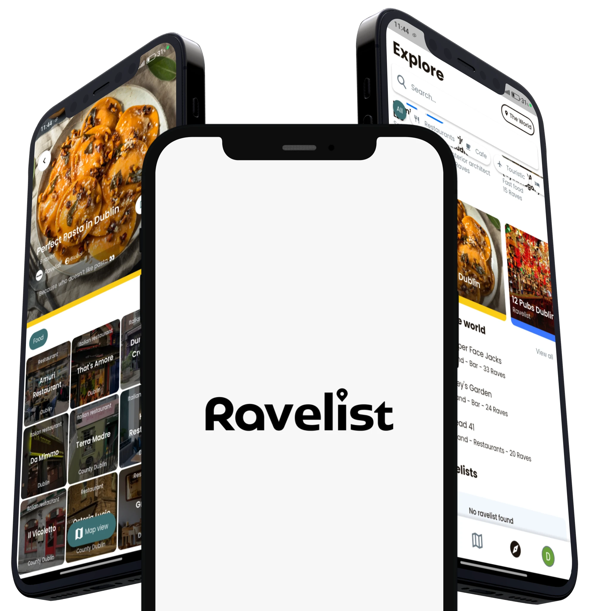 Ravelist